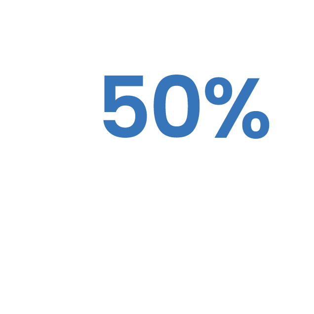 Midland Kids Smile Club